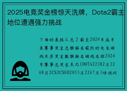 2025电竞奖金榜惊天洗牌，Dota2霸主地位遭遇强力挑战