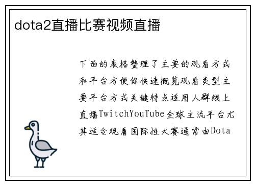 dota2直播比赛视频直播